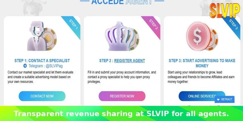 3-step guide to becoming a SLVIP agent