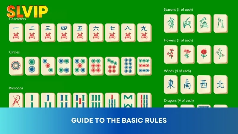 Guide to advanced rules in the game