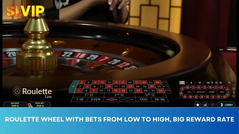 Roulette wheel with low to high betting levels, high payout rates