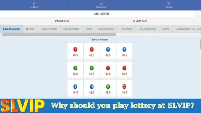 Why should you play lottery at SLVIP playground?